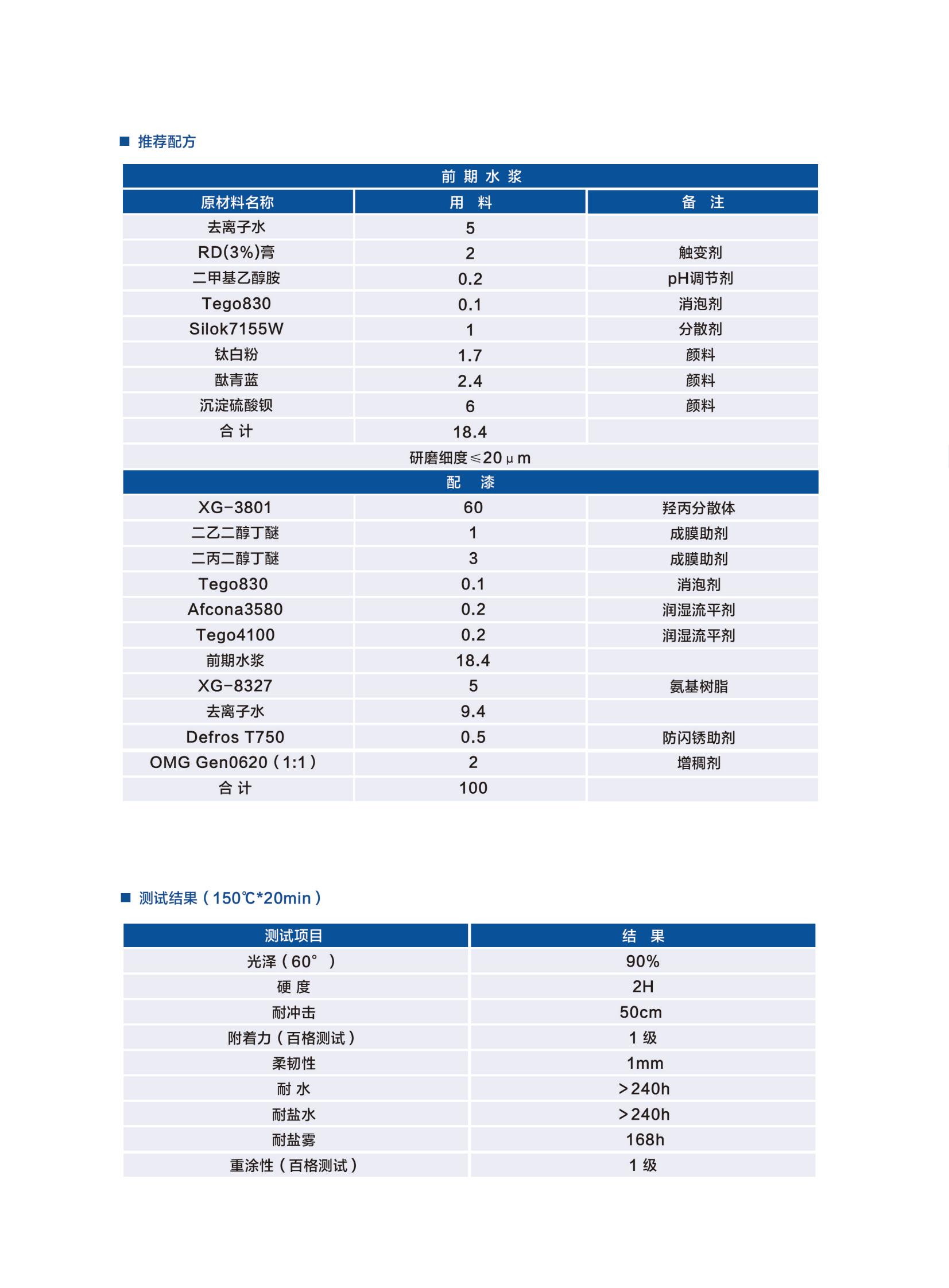新光工業漆2025（樹脂）2025.6更新_26.jpg
