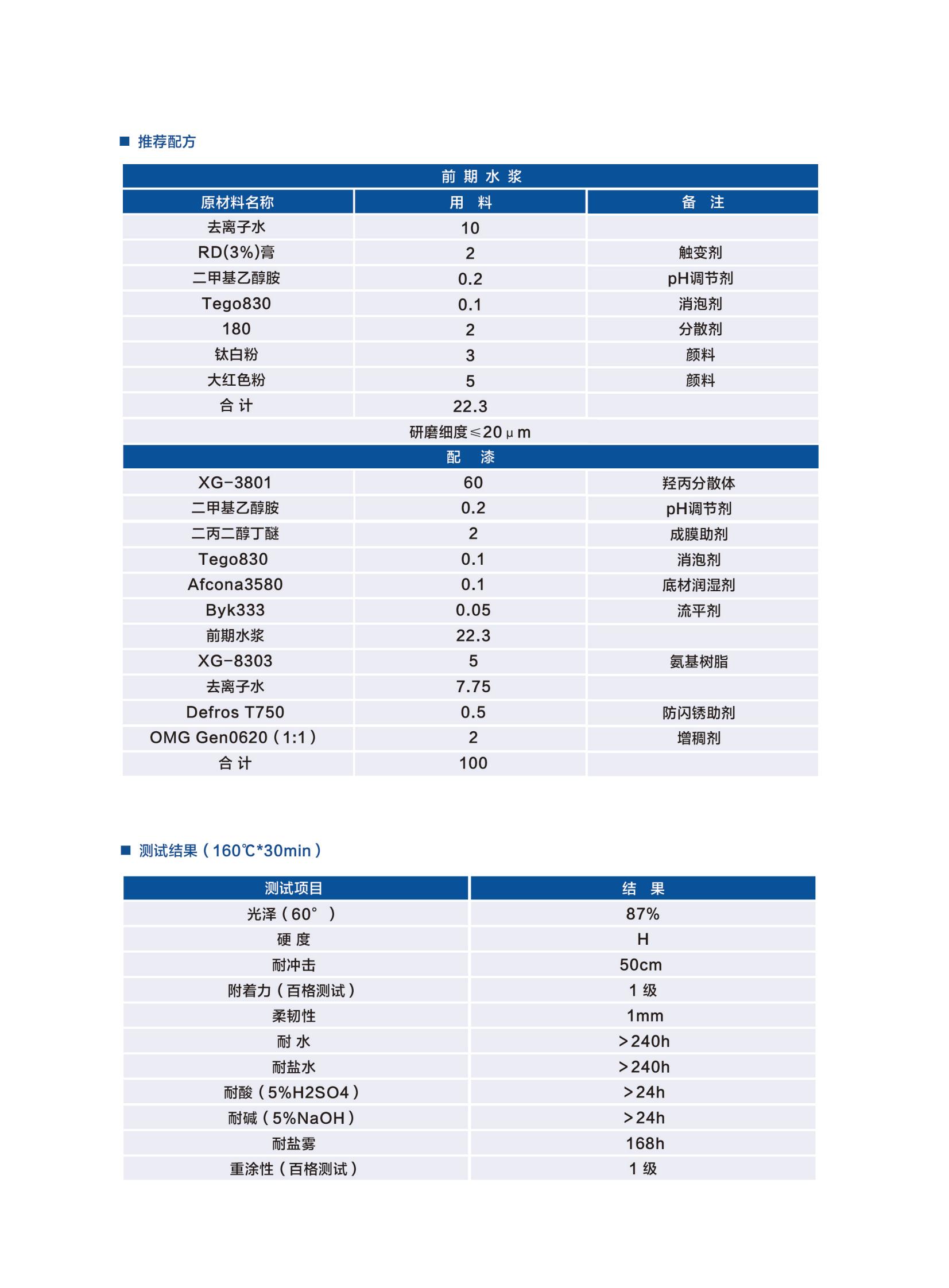 新光工業漆2025（樹脂）2025.6更新_30.jpg